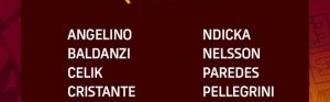 罗马德比战大名单：多夫比克、沙拉维、胡梅尔斯在列，迪巴拉伤缺